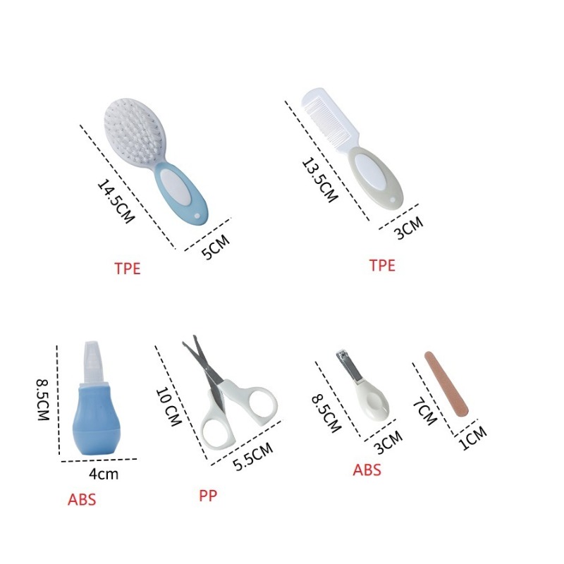 Practical Packaging Care Set C - Baby Products Mothercare recension och pris